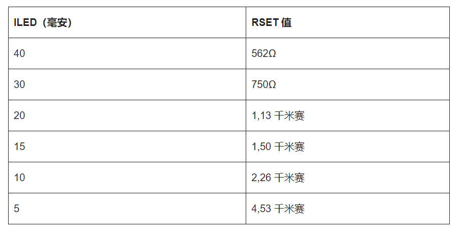 LED驱动电路