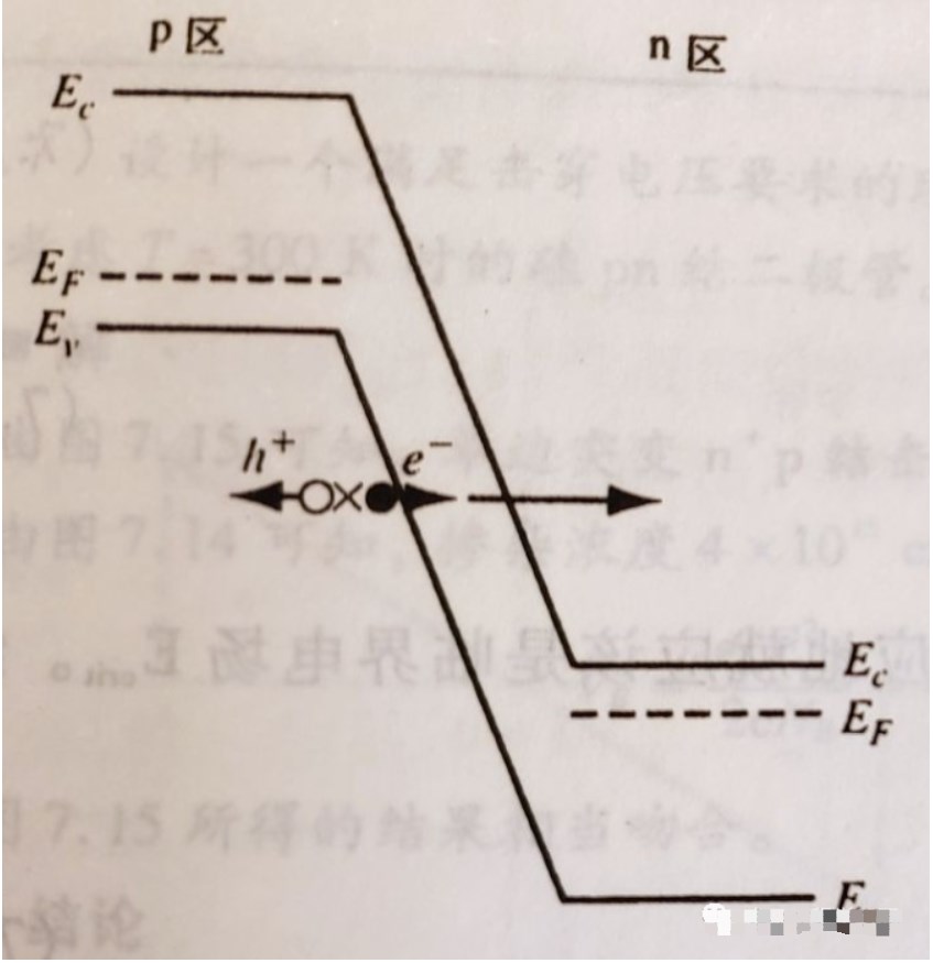 载流子