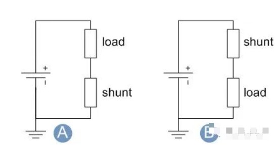 分流電阻器的定義及特性 分流電阻器的電流共享能力簡析
