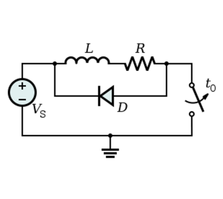 續流二極管的作用及工作原理 續流二極管在整流電路中的作用