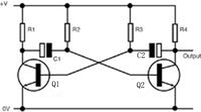 非穩態多諧振蕩器與單穩態多諧振蕩器電路詳解