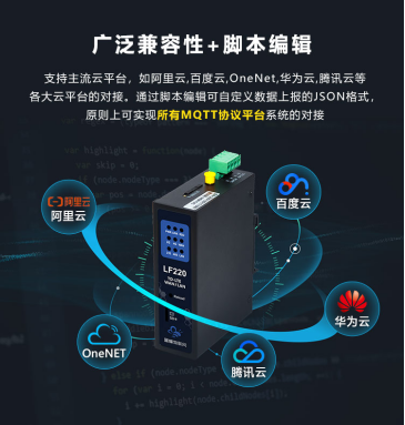 MODBUS