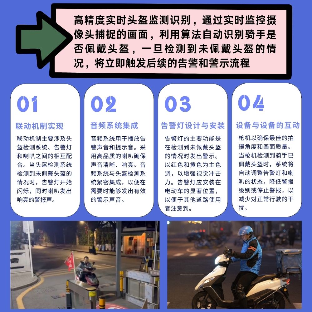 電動車頭盔設備集成.jpg