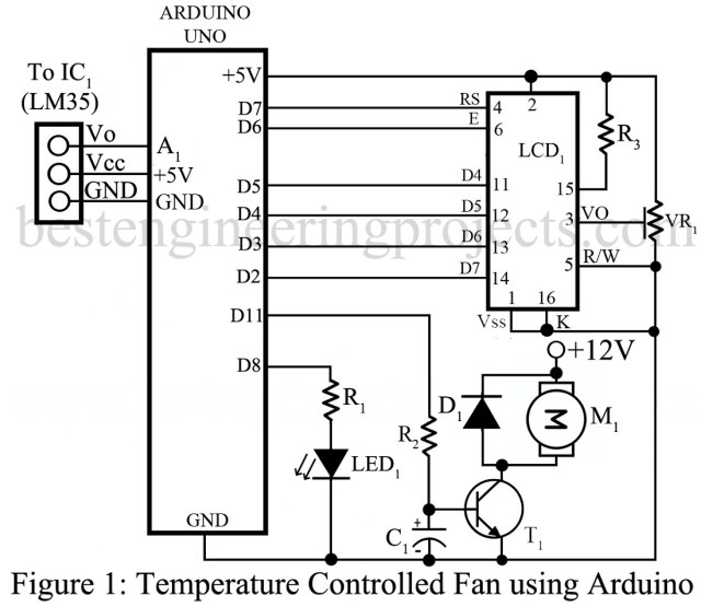 使用Arduino的温控风扇电路分享