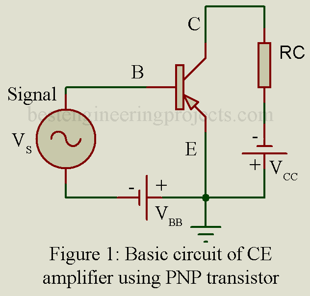使用PNP晶體管的CE放大器的基本電路