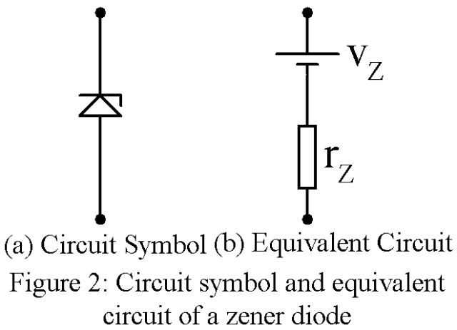 齊納二極管的電路符號和等效電路