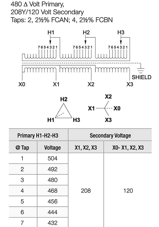 SolaHD 的 E2H112S 隔離變壓器示意圖