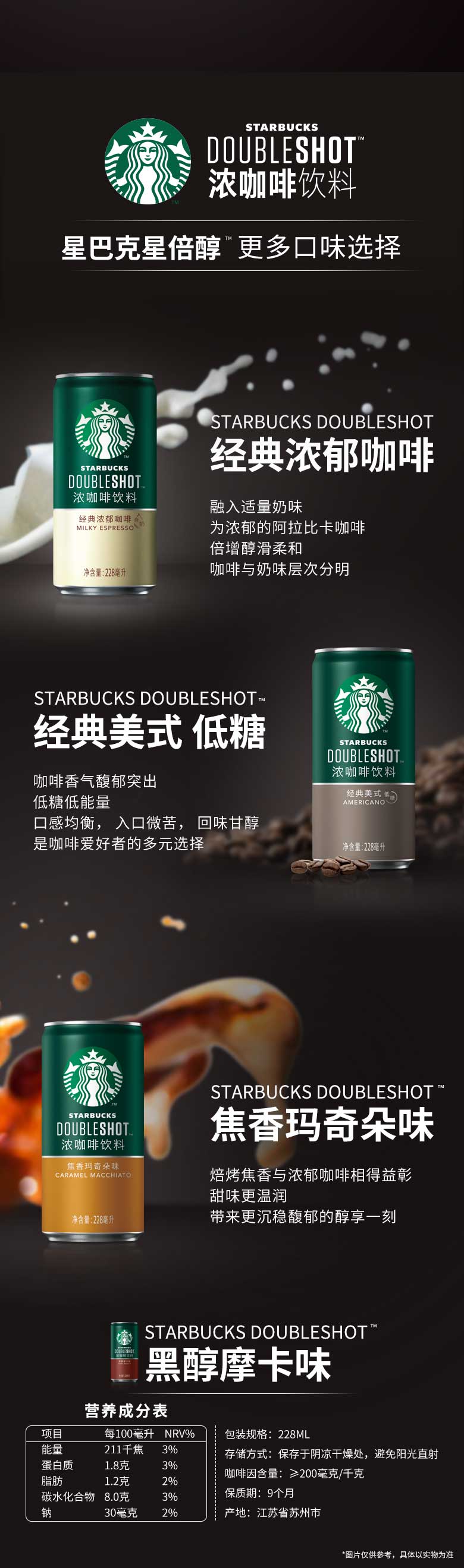 星巴克EC頁面黑醇摩卡味_05.jpg