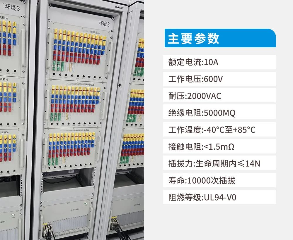 连接器