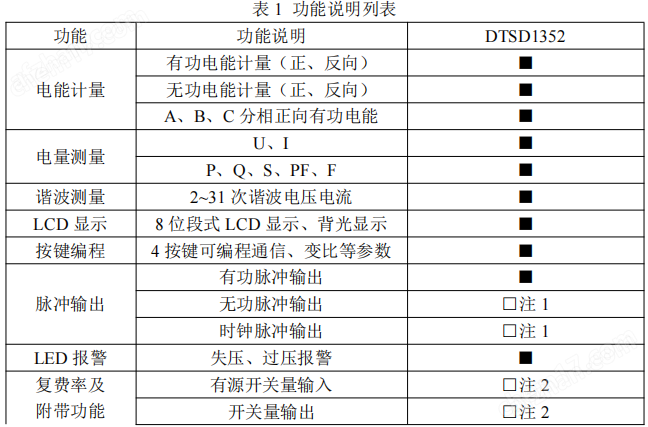 多功能电表