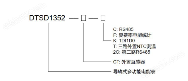 安科瑞儲能柜雙向計量多功能電表DTSD1352-CT 諧波測量功能