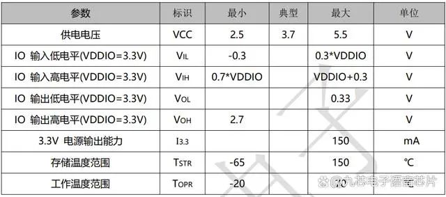 集成电路