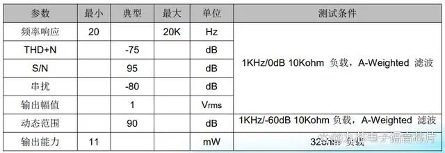 集成电路