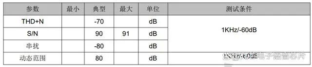 集成电路