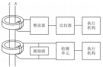 wKgaoWcMek2APqMZAAB-hUPFW-E713.png