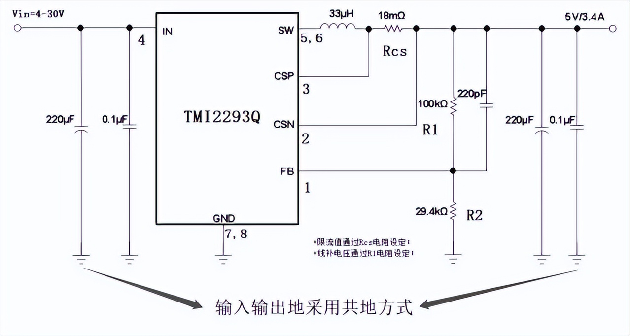 正极精准限流±6%、100%占空比的30V3.4A同步降压芯片TMI2293Q