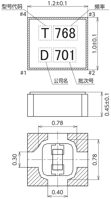 表面贴装