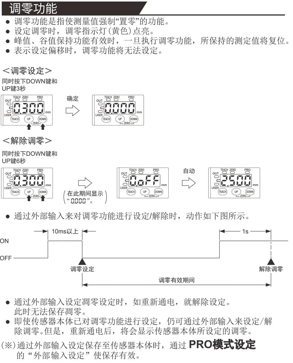 位移传感器