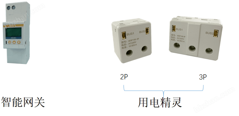 <b class='flag-5'>智慧</b>安全用電產(chǎn)品-用電<b class='flag-5'>精靈</b>