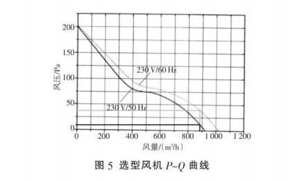 新能源