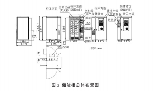 新能源