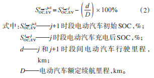 淺談安科瑞面向需求響應的電動汽車——充電樁負荷聚合調度的優(yōu)化策略