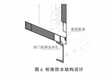 新能源