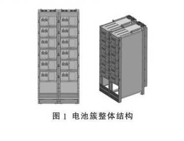 淺談戶外<b class='flag-5'>儲</b><b class='flag-5'>能</b><b class='flag-5'>柜</b>系統的結構和應用