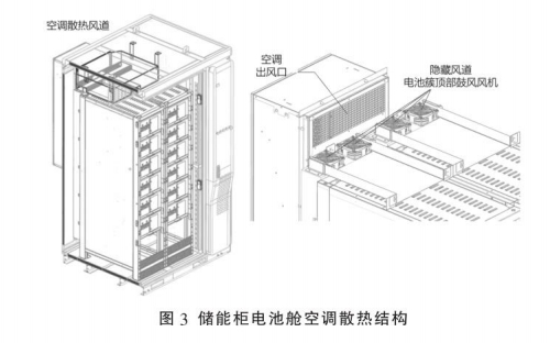 新能源