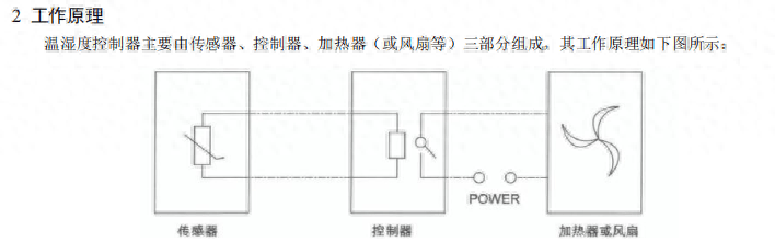 安科瑞WHD<b class='flag-5'>溫濕度</b><b class='flag-5'>控制器</b>在儲(chǔ)能柜應(yīng)用中的優(yōu)勢(shì)