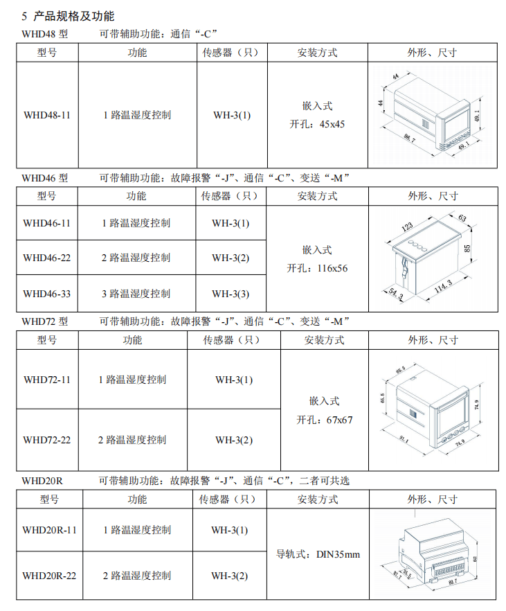 wKgZoWcPbyCAVZBrAAEk-NoDLCM131.png