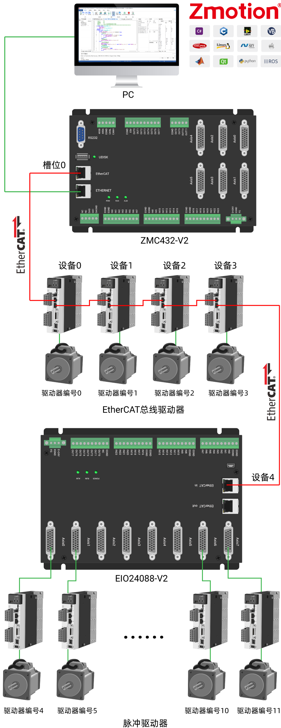 wKgaoWcQa-SAfatqAAWM5ixkvQo244.png