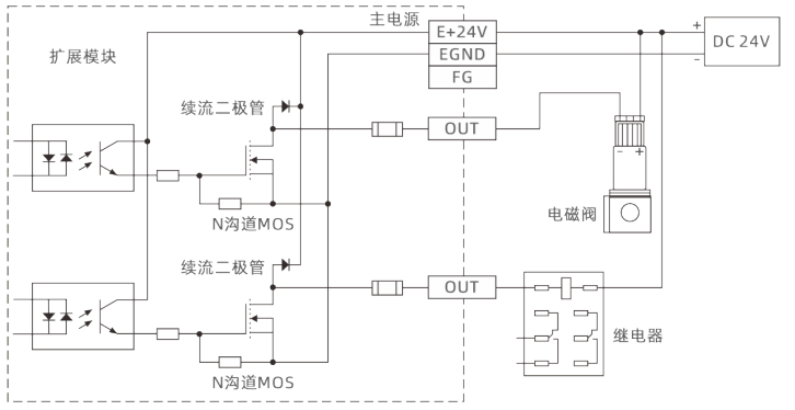 wKgZoWcQa-GAHYMcAAC5y8qxqzg671.png