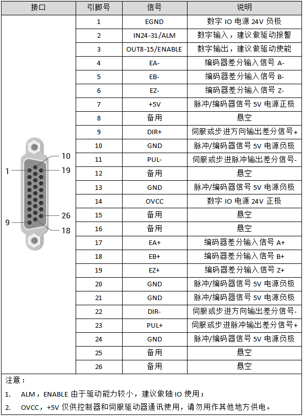 wKgZoWcQa-KAWeTDAAC2jZhOUfY644.png