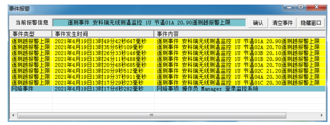 高压开关柜