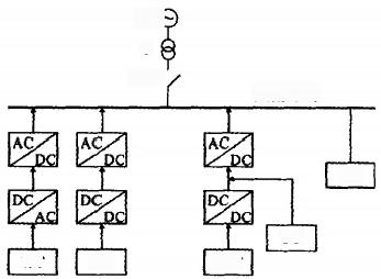 淺談復(fù)合<b class='flag-5'>儲(chǔ)</b>能的<b class='flag-5'>微</b><b class='flag-5'>電網(wǎng)</b>運(yùn)行的切換控制策略及<b class='flag-5'>微</b><b class='flag-5'>電網(wǎng)</b>能量管理系統(tǒng)