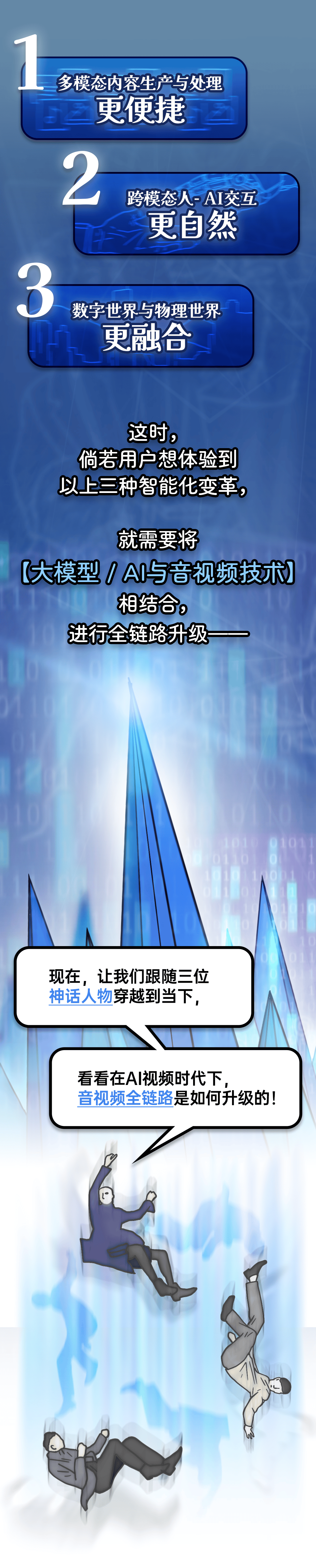 当三位神话人物，穿越到智能视频新视界…… (https://ic.work/) 技术资料 第2张