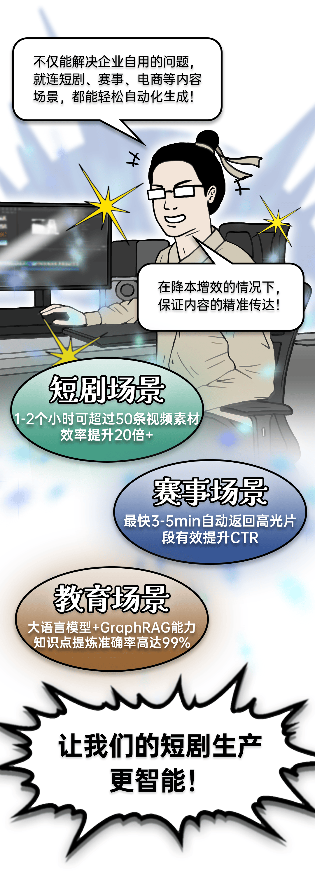 当三位神话人物，穿越到智能视频新视界…… (https://ic.work/) 技术资料 第8张