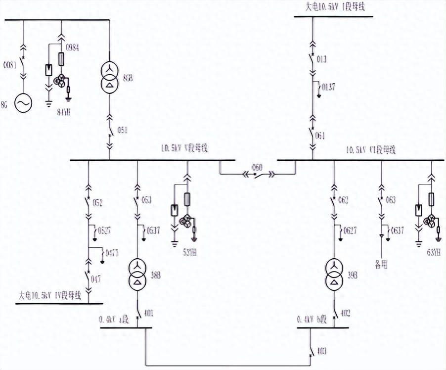 微機綜合保護測控裝置在某電廠廠用電系統改造中的應用