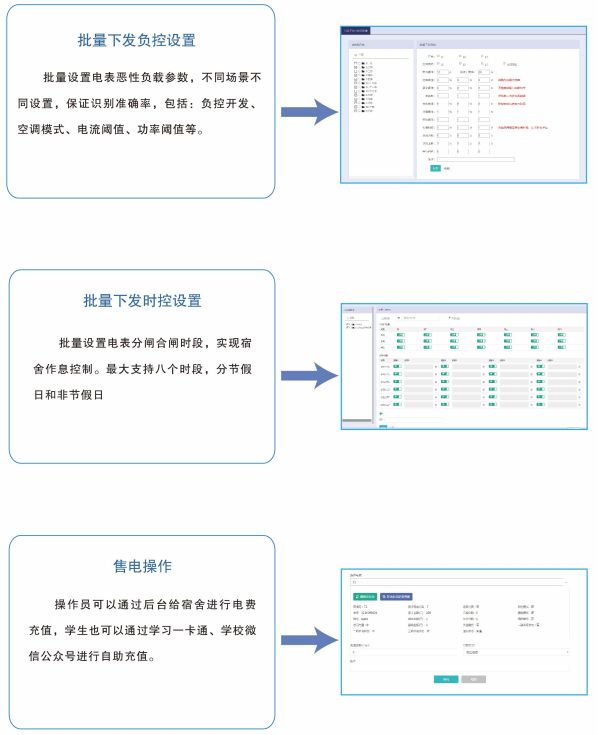 电控系统