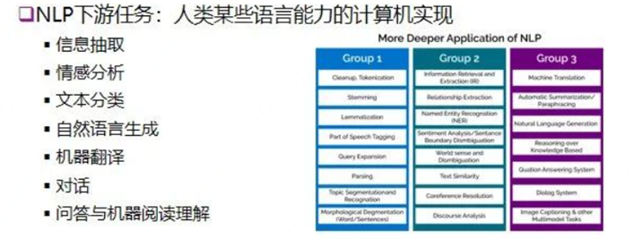 ChatGPT背后的AI背景、技术门道和商业应用 (https://ic.work/) 技术资料 第7张