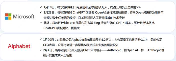 ChatGPT背后的AI背景、技术门道和商业应用 (https://ic.work/) 技术资料 第21张