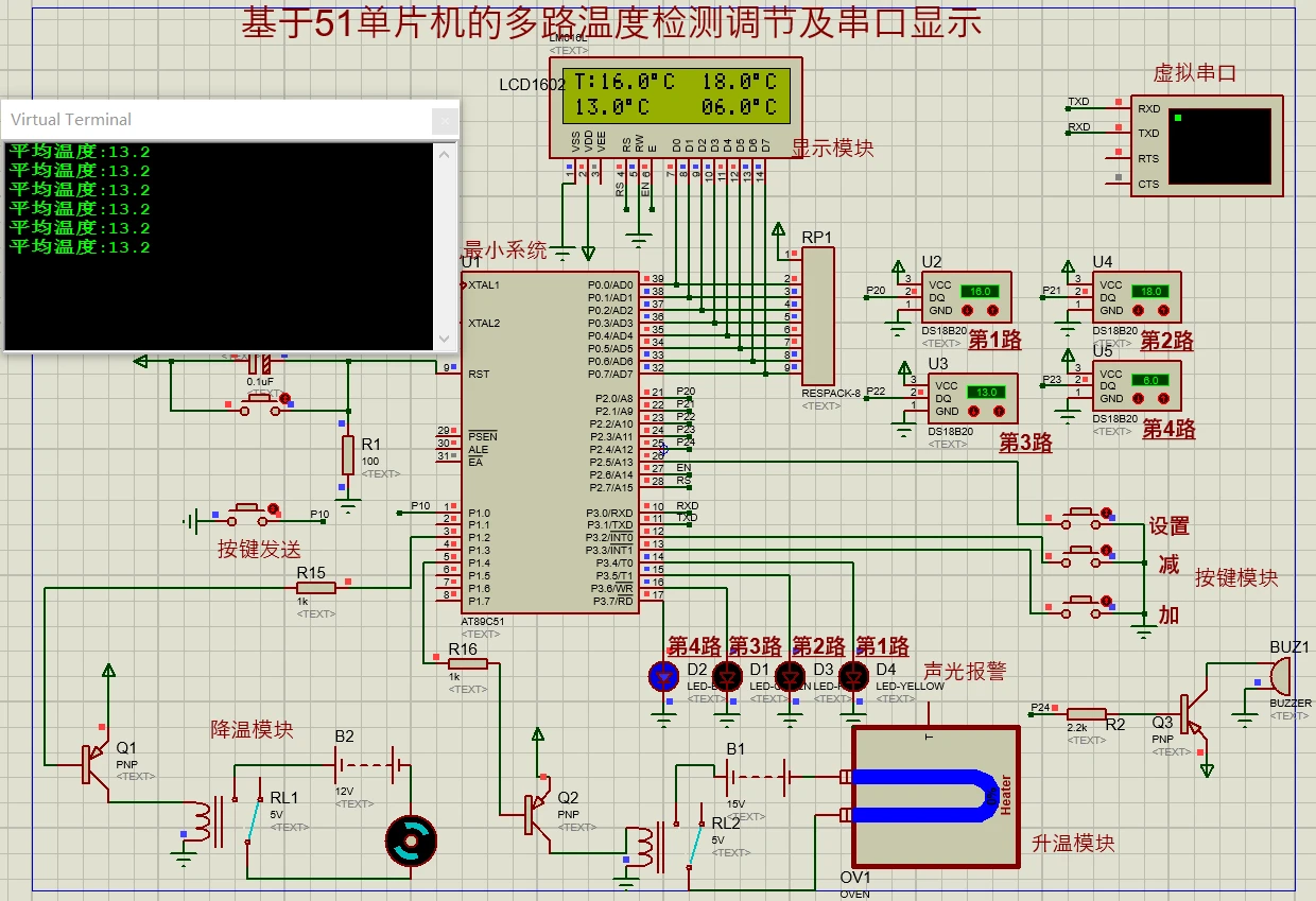 基于51單片機(jī)的多路溫度檢測調(diào)節(jié)及串口顯示