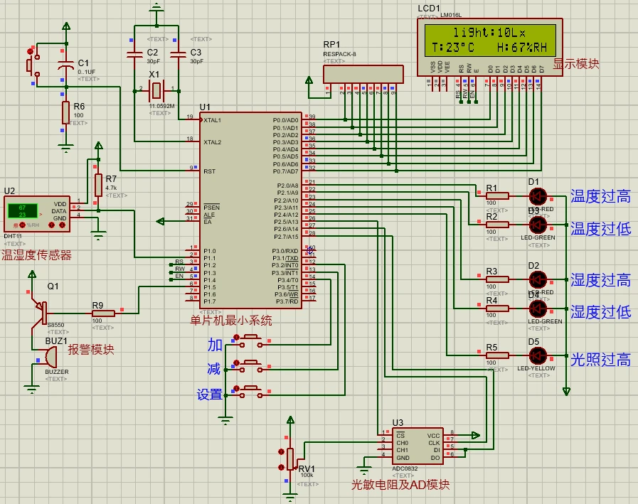 基于<b class='flag-5'>51</b><b class='flag-5'>单片机</b>的光照及温<b class='flag-5'>湿度</b><b class='flag-5'>检测</b>报警