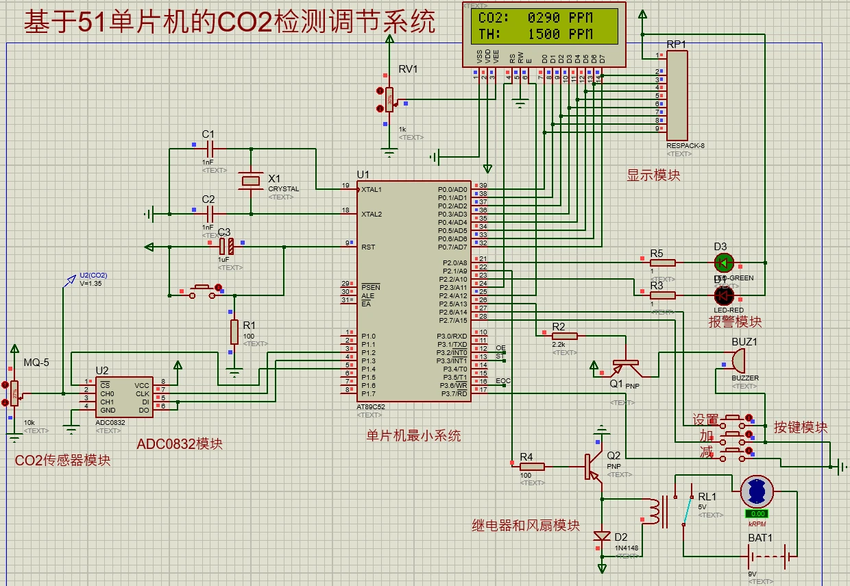 基于51單片機的<b class='flag-5'>二氧化碳</b>濃度<b class='flag-5'>檢測</b>調節系統仿真