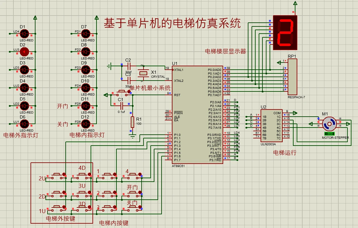 設計分享|基于51<b class='flag-5'>單片機</b>的電梯仿真系統設計