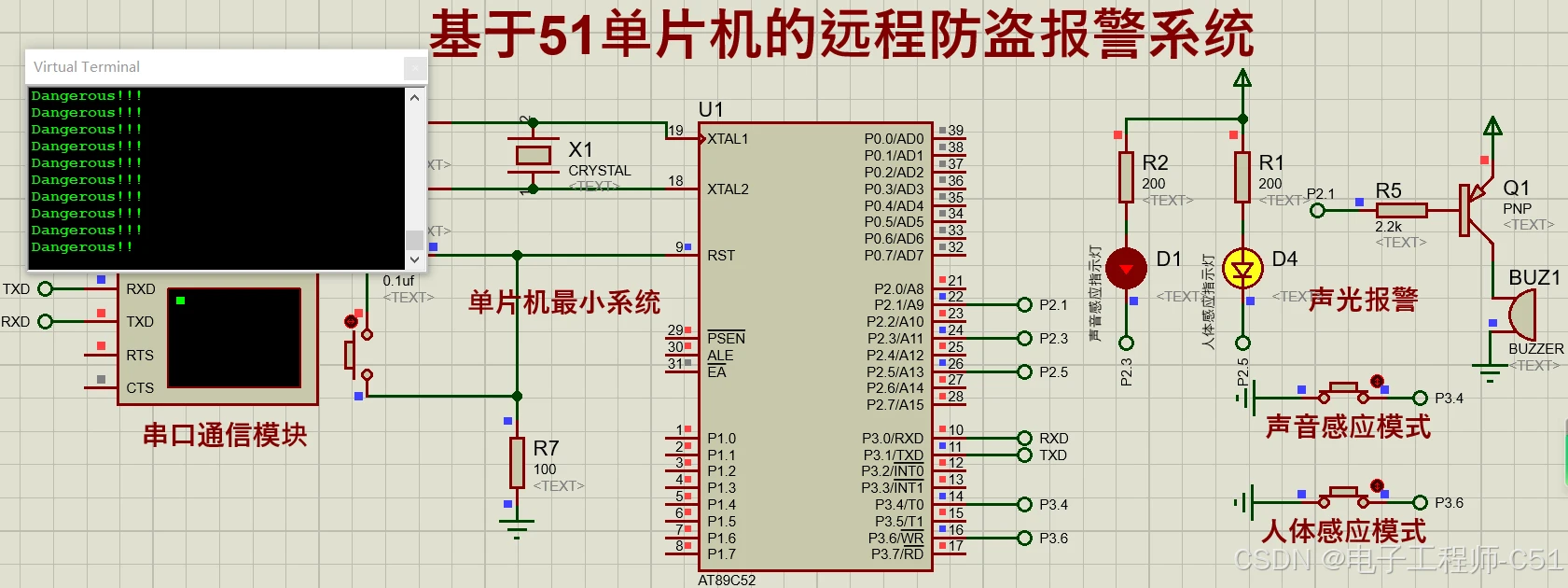 基于<b class='flag-5'>51</b><b class='flag-5'>單片機(jī)</b>的遠(yuǎn)程防盜報(bào)警系統(tǒng)