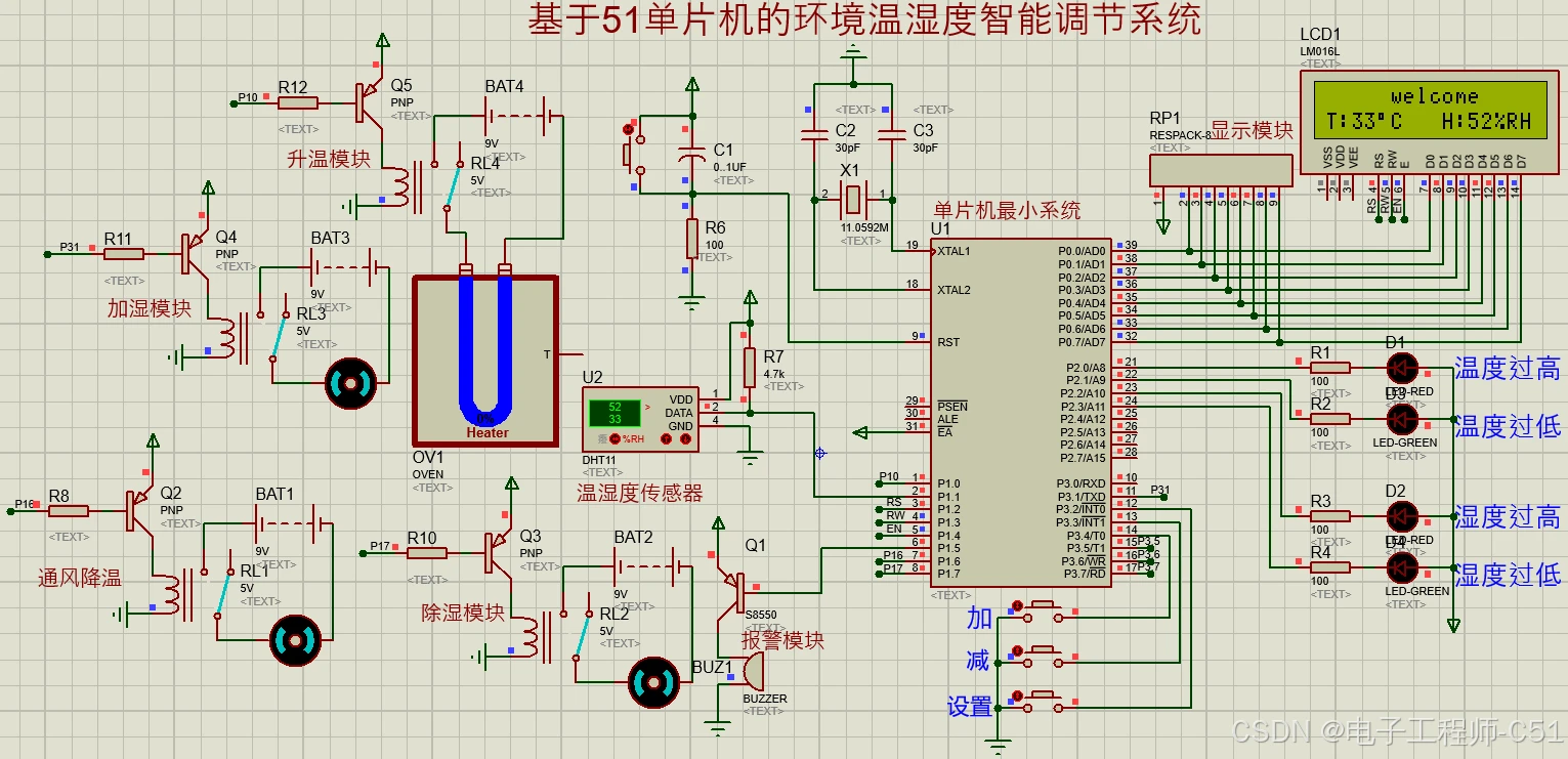 基于51单片机的环境温湿度智能调节系统