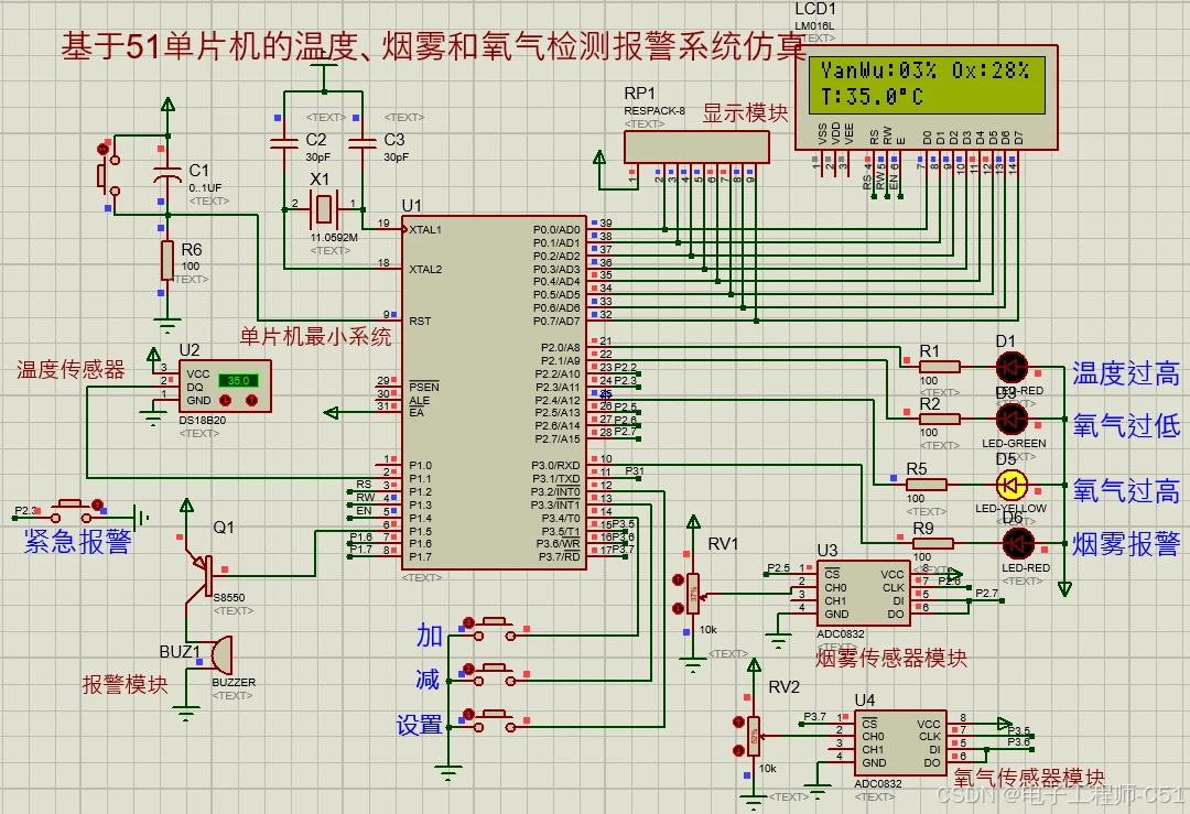 基于51單片機(jī)的溫度、煙霧和氧氣檢測報警系統(tǒng)仿真