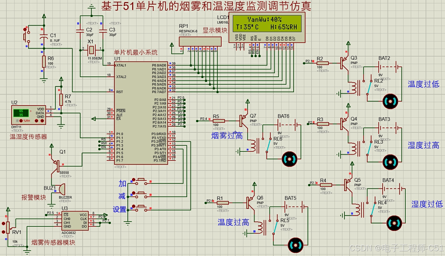 基于51單片機(jī)的煙霧和溫濕度監(jiān)測調(diào)節(jié)仿真